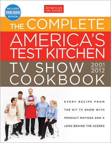 America’s Test Kitchen