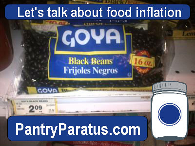 Food Inflation