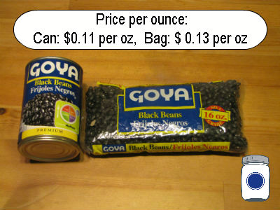 Cost per bean