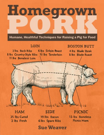 homegrown_pork.jpg