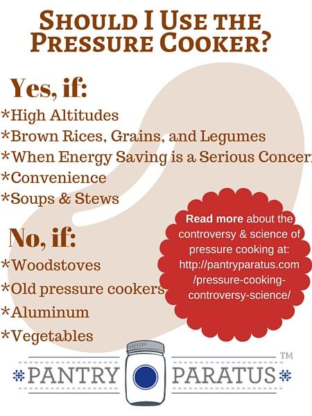 Pin This: Should I use the pressure cooker?